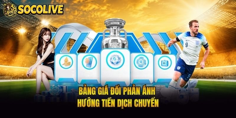 Bảng giá đổi phản ánh hướng tiền dịch chuyển