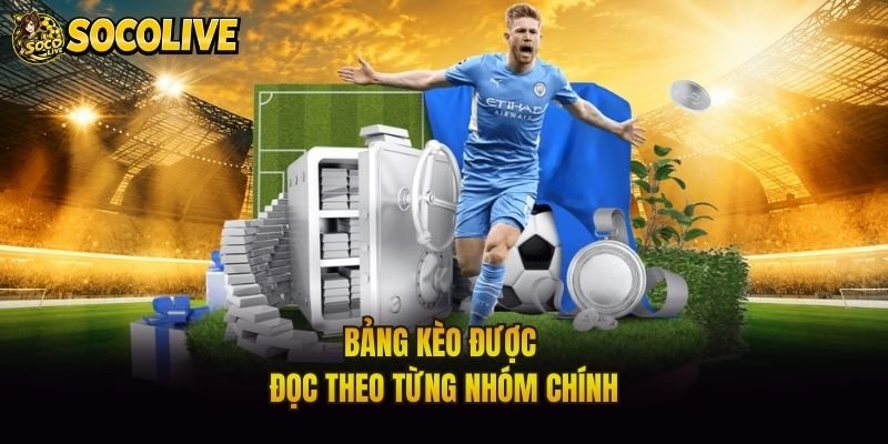 Bảng kèo được đọc theo từng nhóm chính
