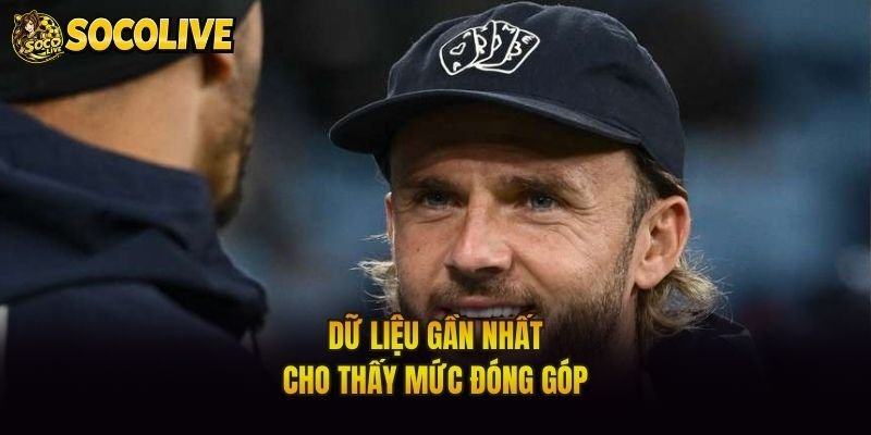 Dữ liệu gần nhất cho thấy mức đóng góp