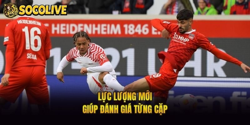 Lực lượng mới giúp đánh giá từng cặp