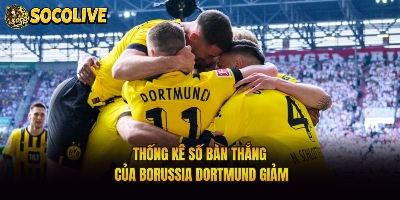 Thống kê số bàn thắng của Borussia Dortmund giảm