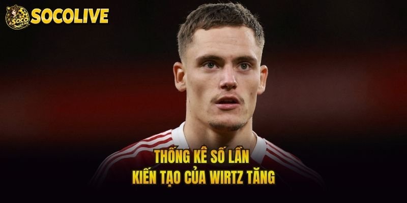 Thống kê số lần kiến tạo của Wirtz tăng