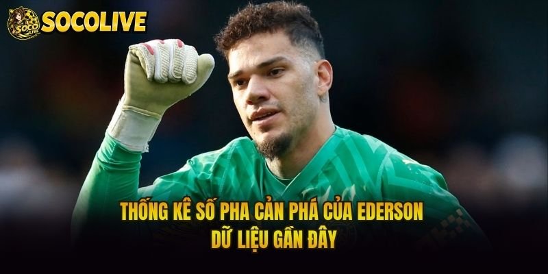 Thống Kê Số Pha Cản Phá Của Ederson – Dữ Liệu Gần Đây